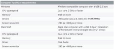 Tascam Model 24 Computer hardware requirements.jpg